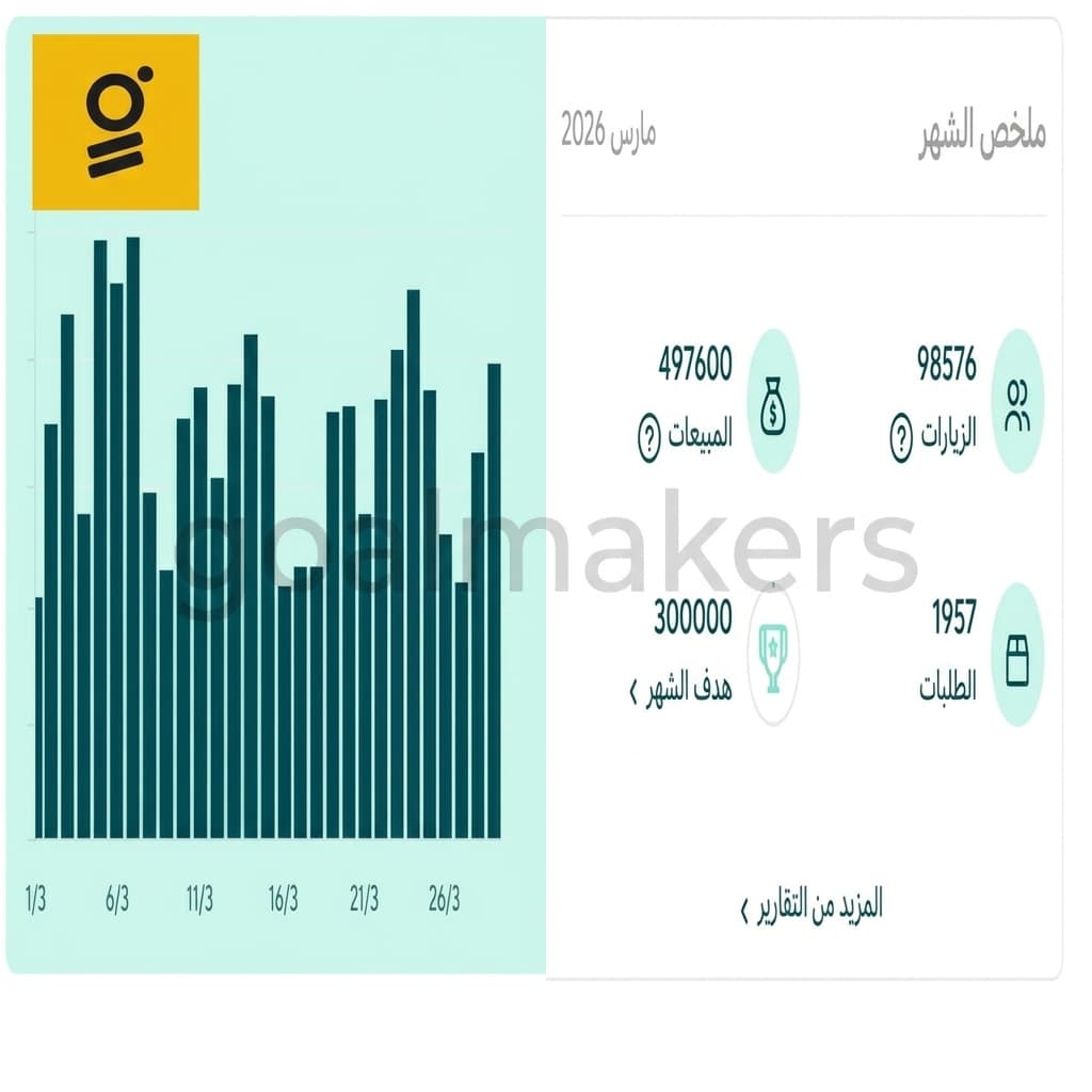 نتائج حملاتنا في مارس 2026 تتكلم👇