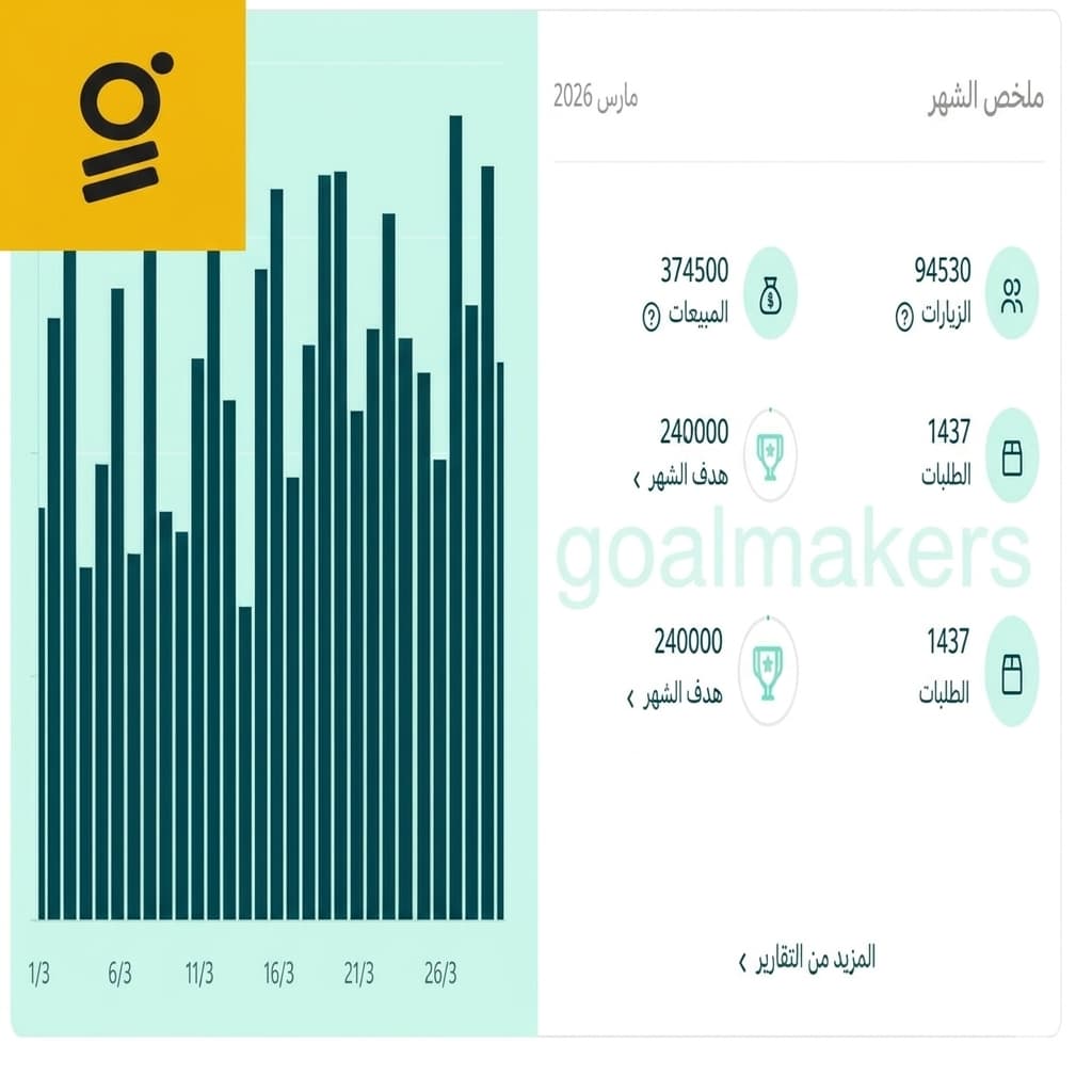 تبي نفس الأرباح وأكثر؟