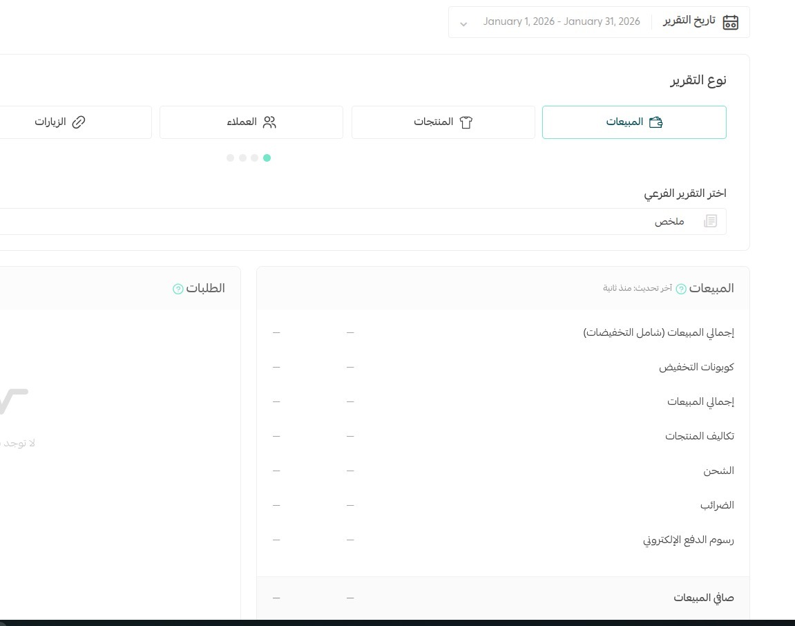 صفر مبيعات ؟ طيب وبعد؟