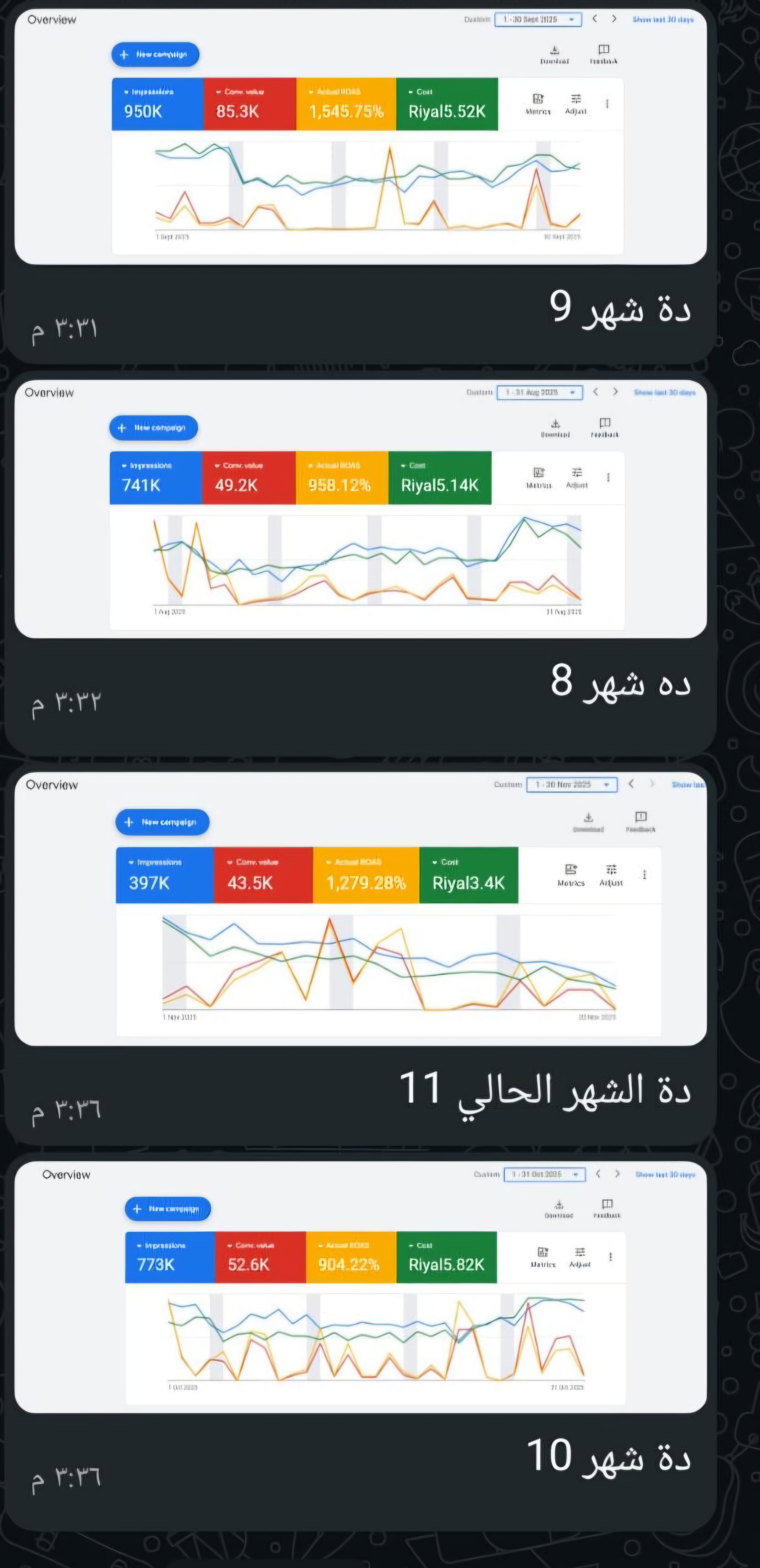 ببساطة البيع لعبتنا مو شهر فقط لكن كل شهر