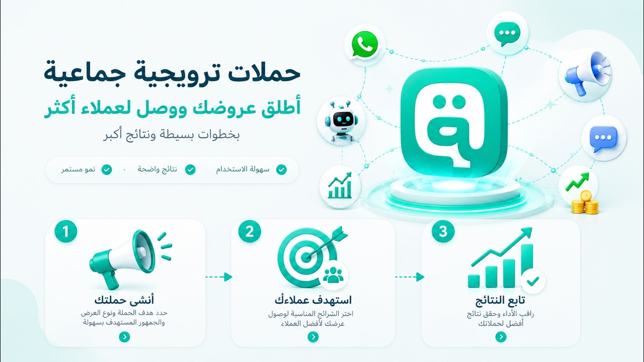 كود خصم كارتات f-npfwfpcm: خصم 5% على تطبيق إشعارات واتساب لمتجرك في سلة