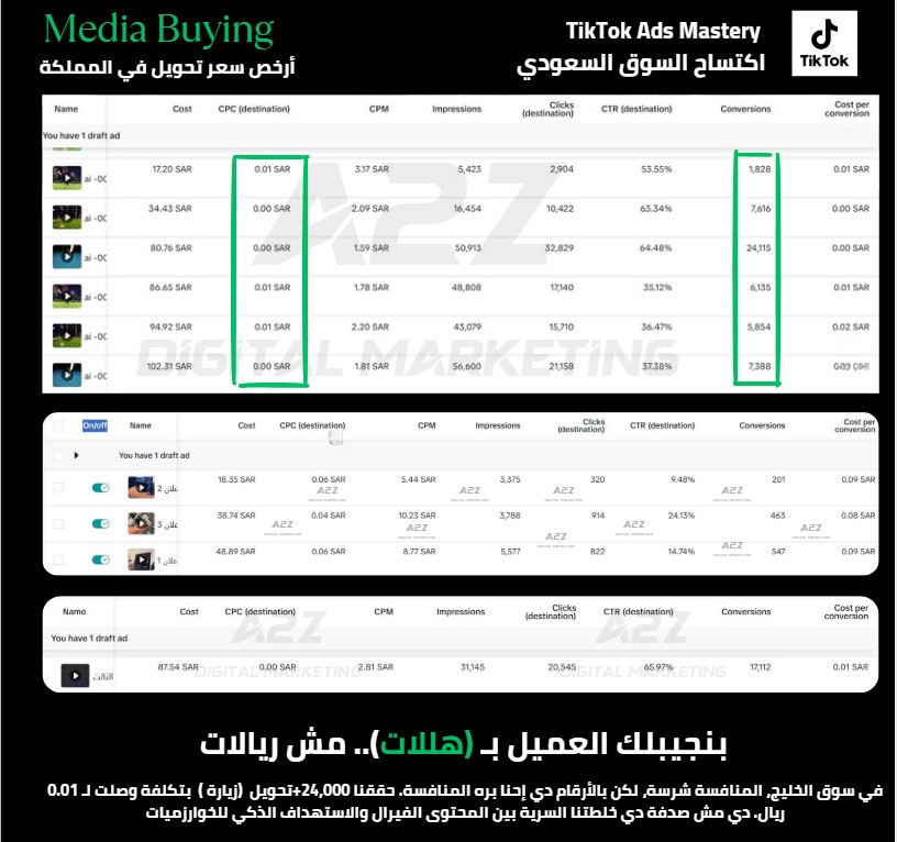 بداية مبيعاتك الحقيقية.. تبدأ بأول عملية تسويق ناجحة! 🚀 شوف بعينك النتائج