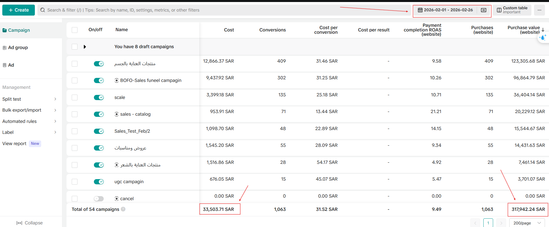 نتائج منصة تيك توك لأحد عملائنا