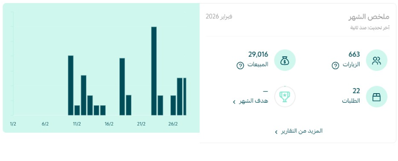 الأرقام ما تكذب النتائج تتكلم عن نفسها 📈
