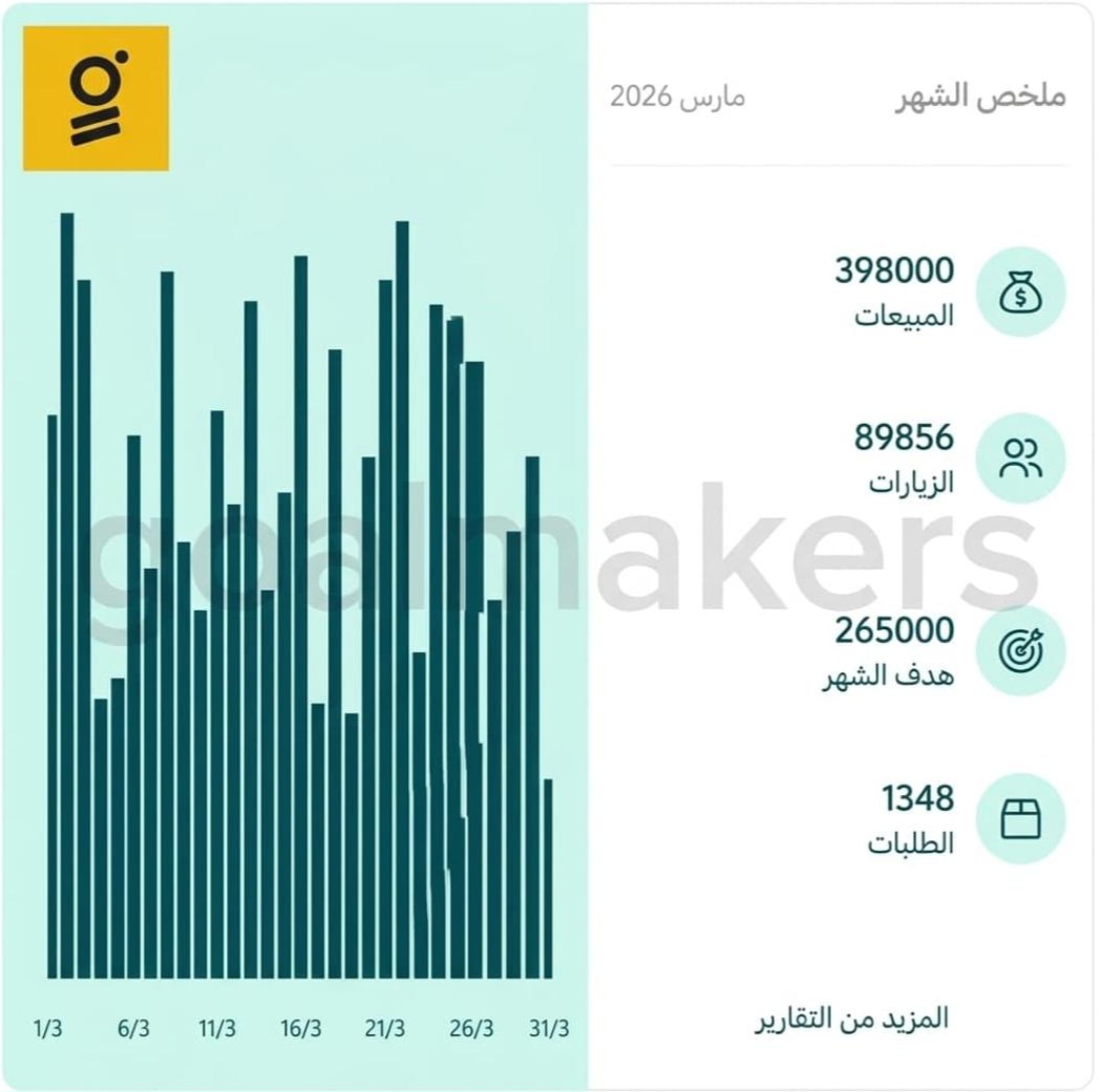 مو بس أرقام… هذا شغل يثبت نفسه🔥