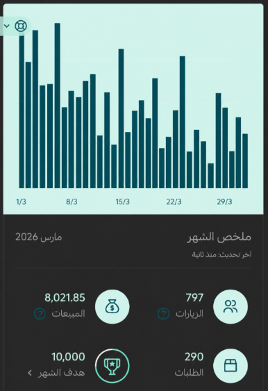 لما تركض وراء كل ترند تضيع قيمتك الحقيقية