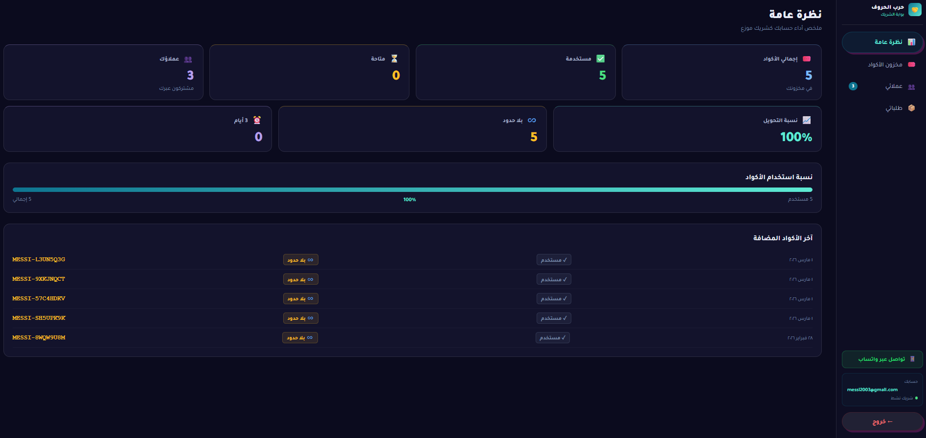 مطلوب مسوقين بالعمولة او متاجر تشتري بالجملة!