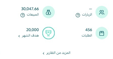 مو الأكبر اللي يبيع — الأنسب اللي يبيع