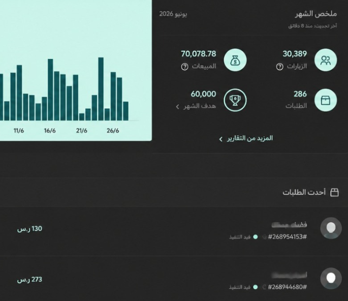 السر مو في الزر... السر في معرفة أي زر يحرّك جمهورك
