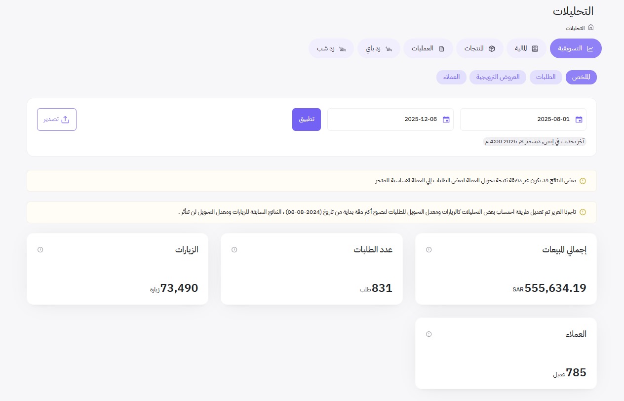 من 210 طلب ل 831 طلب في شهر🚀