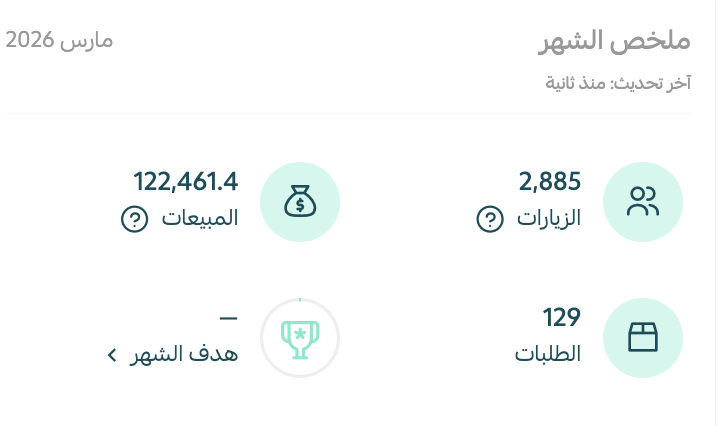 متخصص في التسويق الرقمي لمتاجر سلة