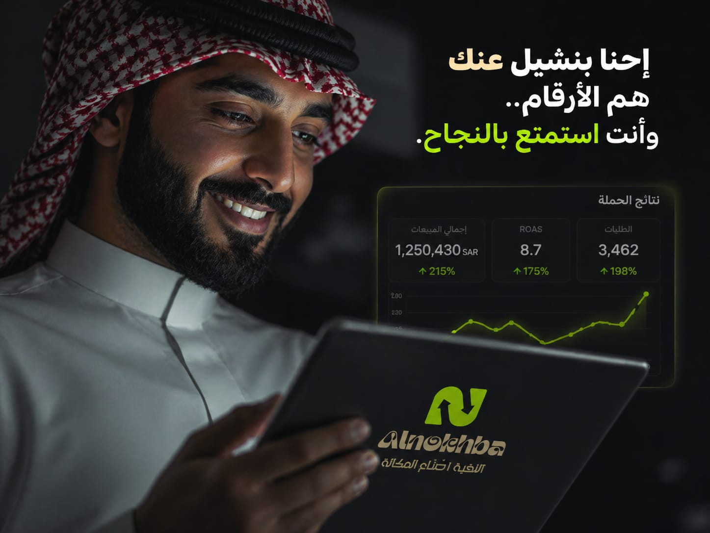 مو لازم يكون عندك ميزانية ضخمة عشان تبدأ صح