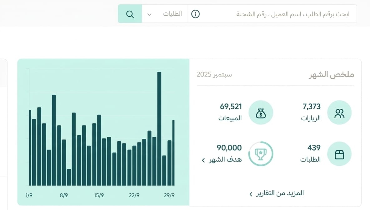 فرصة العمر لبزنسك.. أسعارنا تحطمت لأول مرة! 🔥