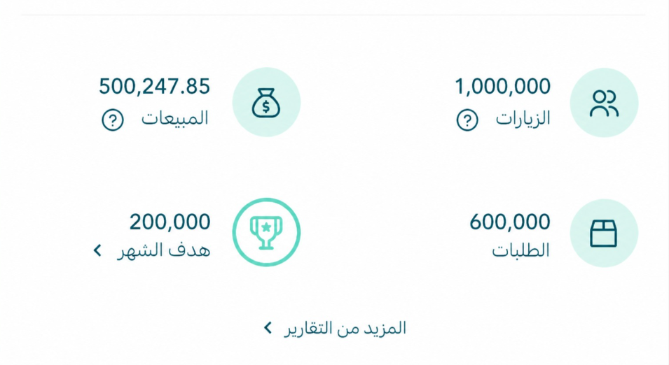 منتجك حصري؟ هذا مو سبب تتجاهل التسويق