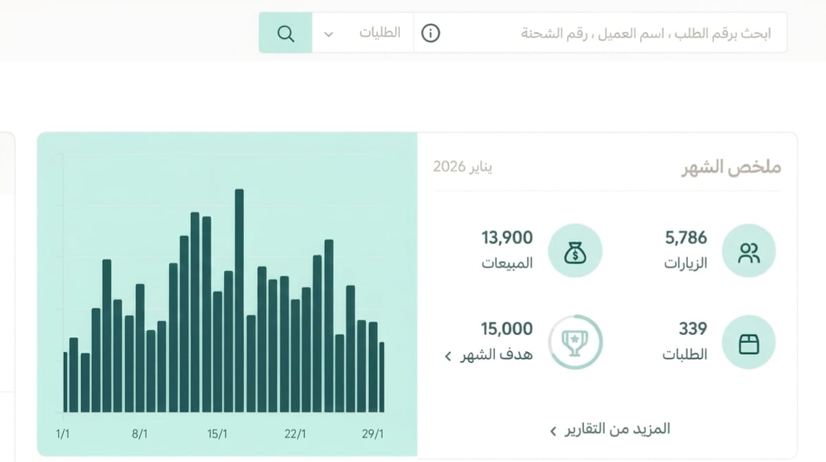 مو كل صاحب مشروع يحتاج جهة تسويق