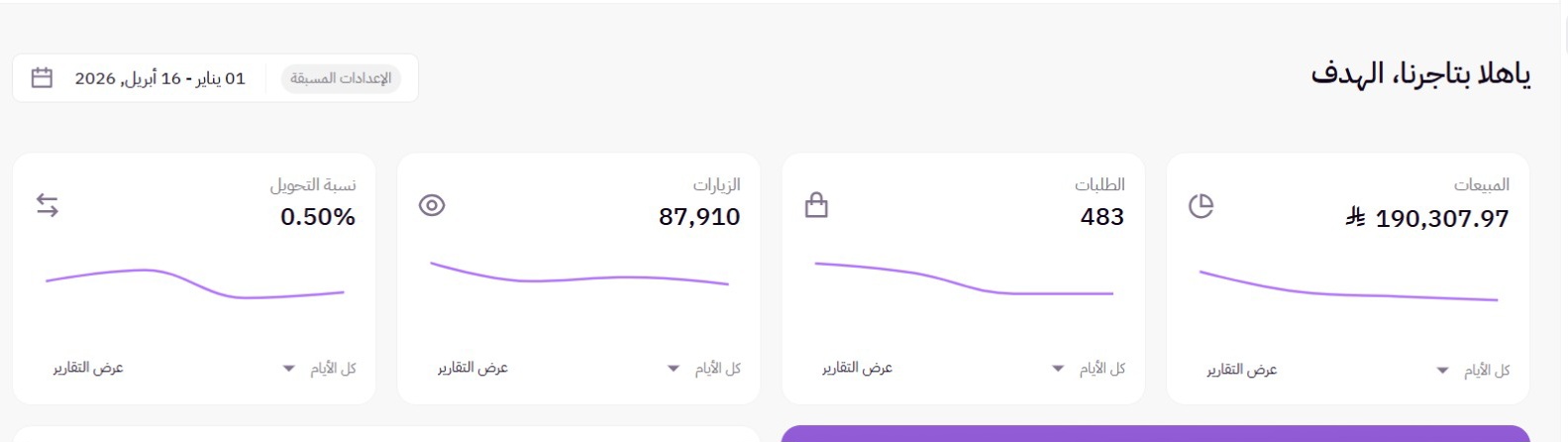 استراتيجية تمشي بثقة، وتفاصيل تنفذ صح👌