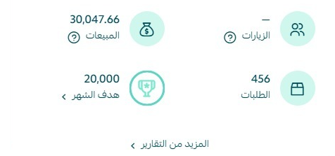 مو الأكبر اللي يبيع الأنسب اللي يبيع