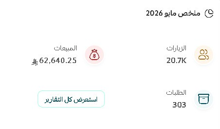 الفرق بين موسم ناجح وموسم ضايع — التوقيت
