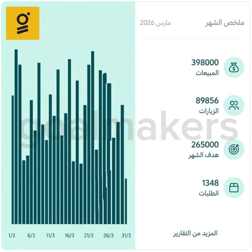 النتائج هي اللي تعكس شغلنا🔥