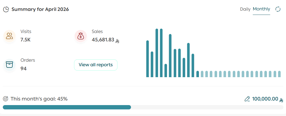 بدك متجرك يصير بهذا المستوى؟ 👑