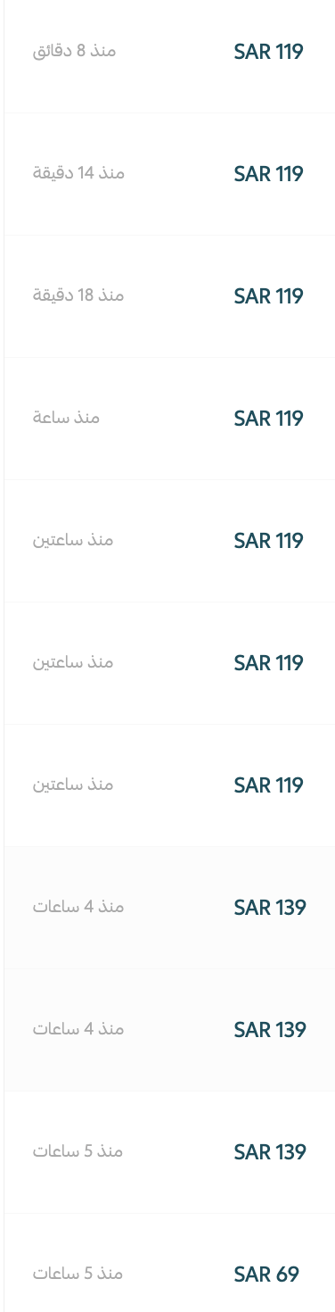 كيف ترفع مبيعاتك؟ تجارب تسويقية من قلب السوق