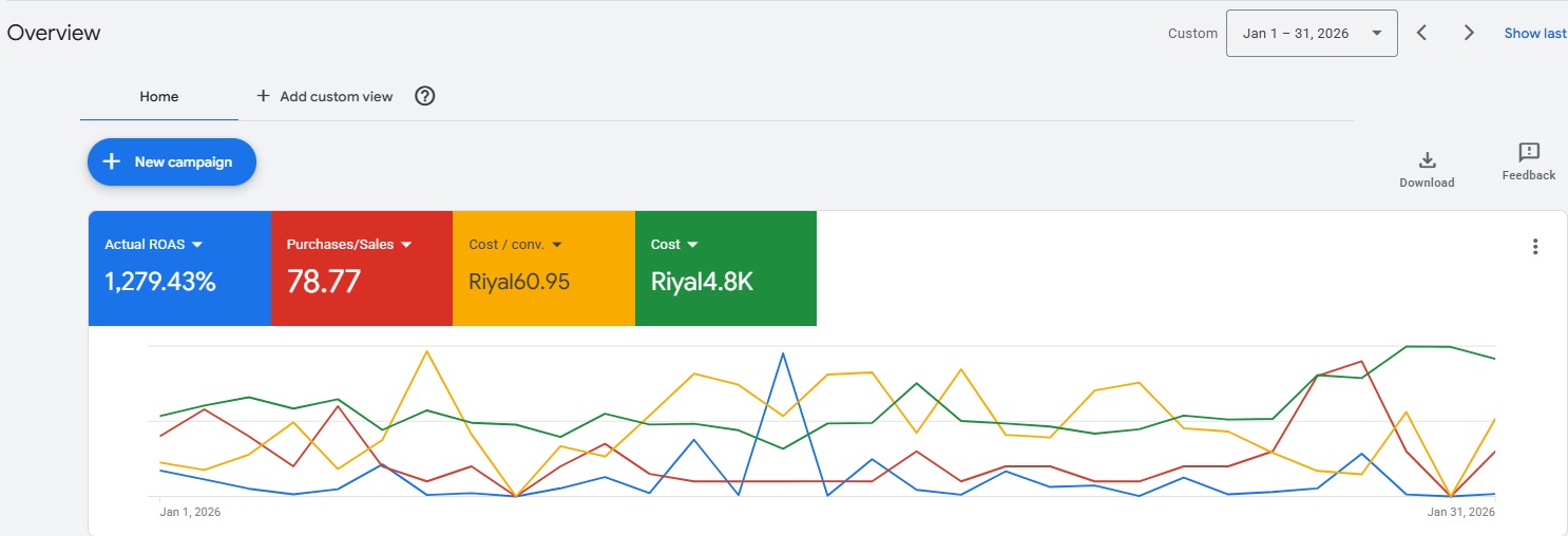 وش رايك لو كل ريال تصرفه يرجع لك 12 ريال؟ 🚀