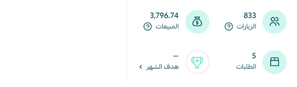 لما حددت مين عميلي تغير كل شي